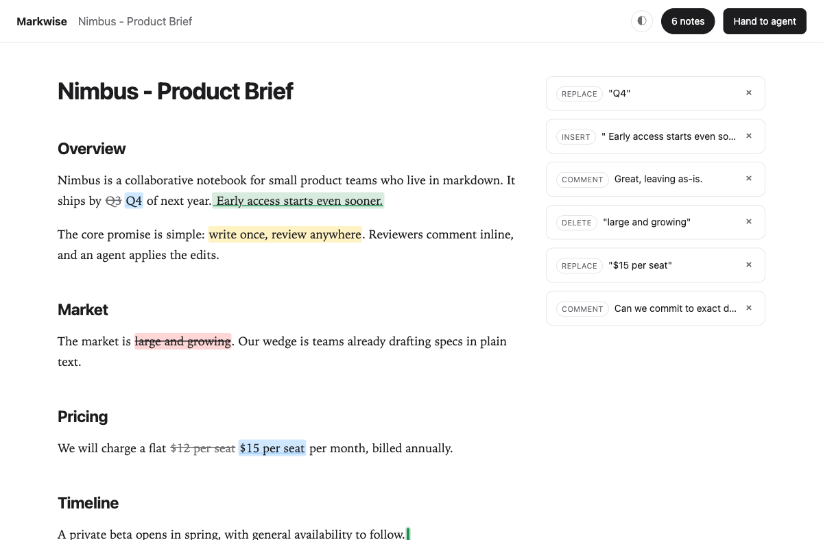 The Markwise previewer: a product brief with inline suggested edits (struck text, replacements, green inserts, comment highlights) and a rail of six notes labelled replace, insert, comment, and delete, plus a Hand to agent button.